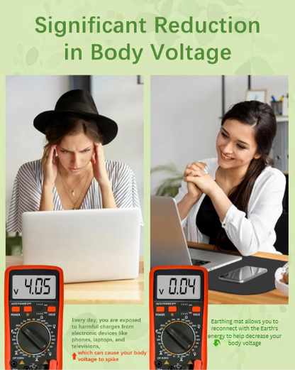 EarthHarmonize™ Mat